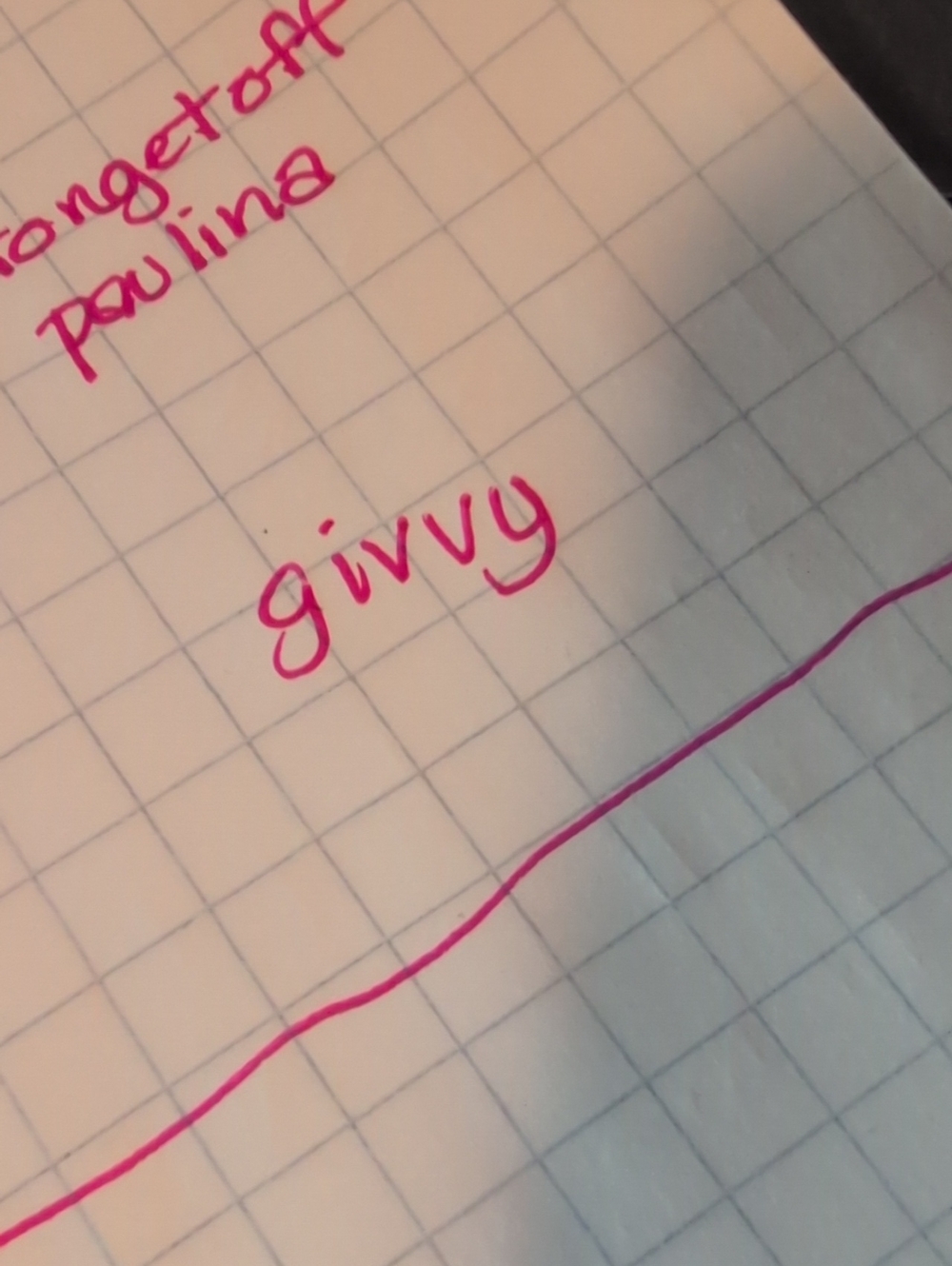 G1vvy